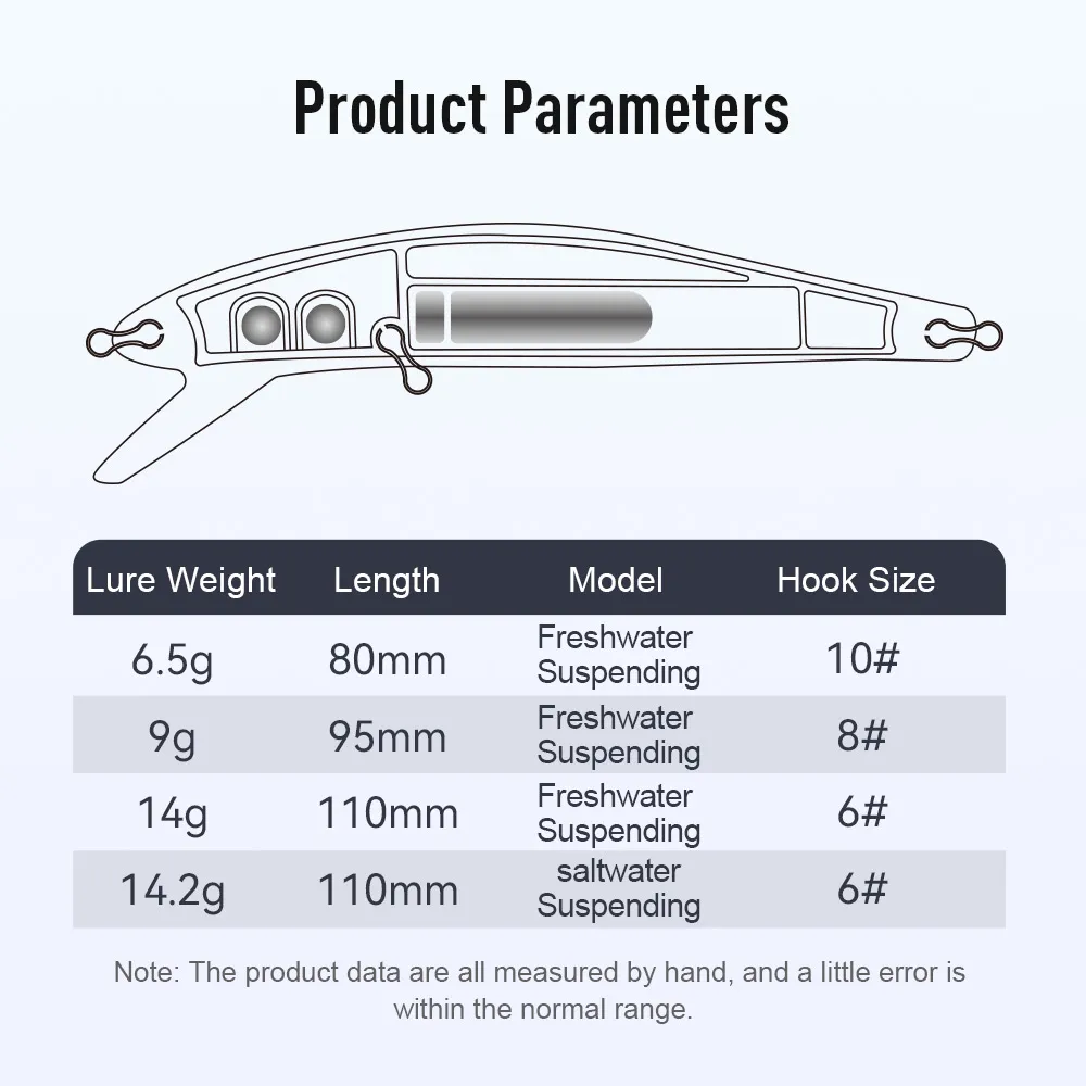 Kerajaan Suspending umpan panc - Fishing Lure Jerkbait ulasan dan harga
