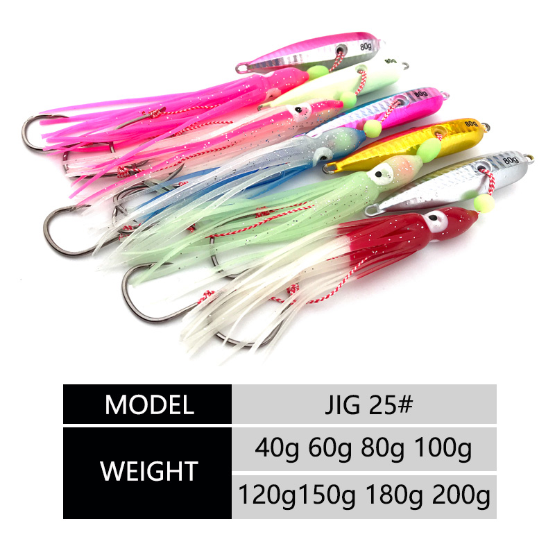 Obsesi J25 Inchiku Umpan Cumi- - Fishing Lure Buzzbait ulasan dan harga
