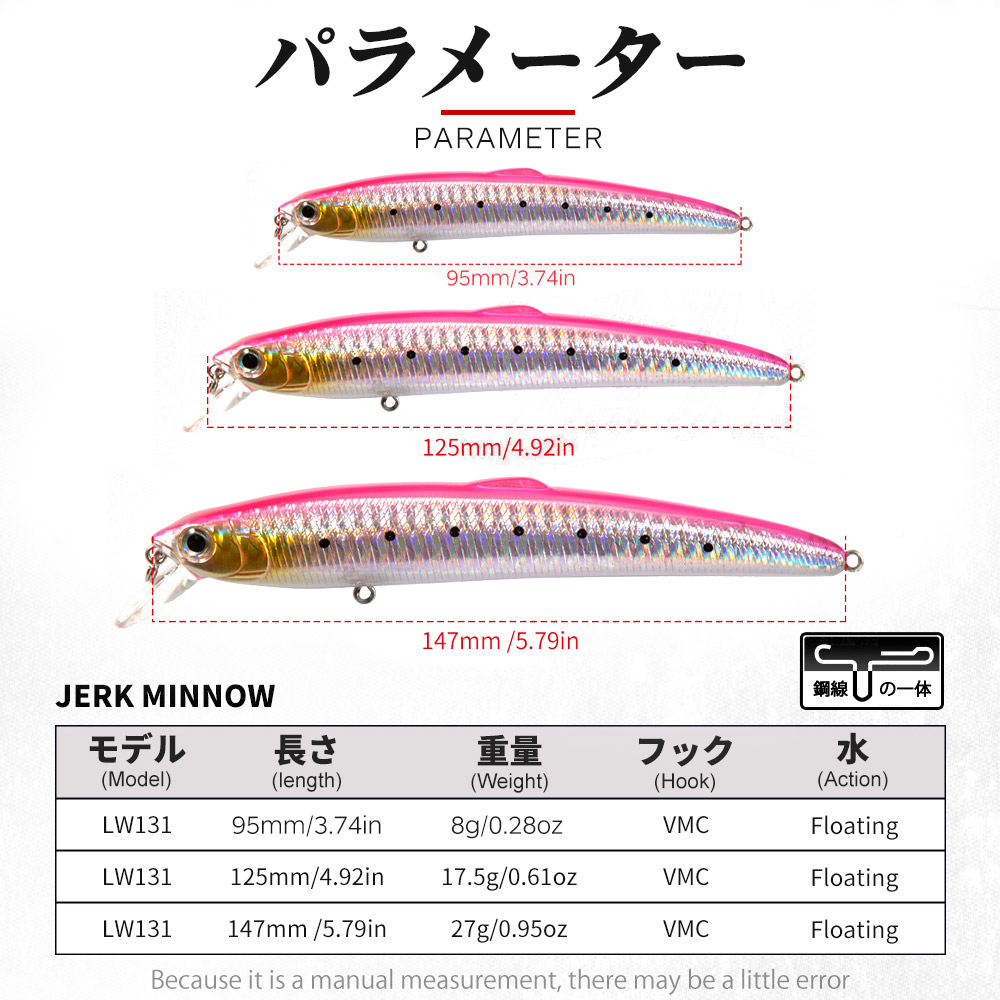 Umpan Pancing Hunthouse Smith  - Fishing Lure Jerkbait ulasan dan harga