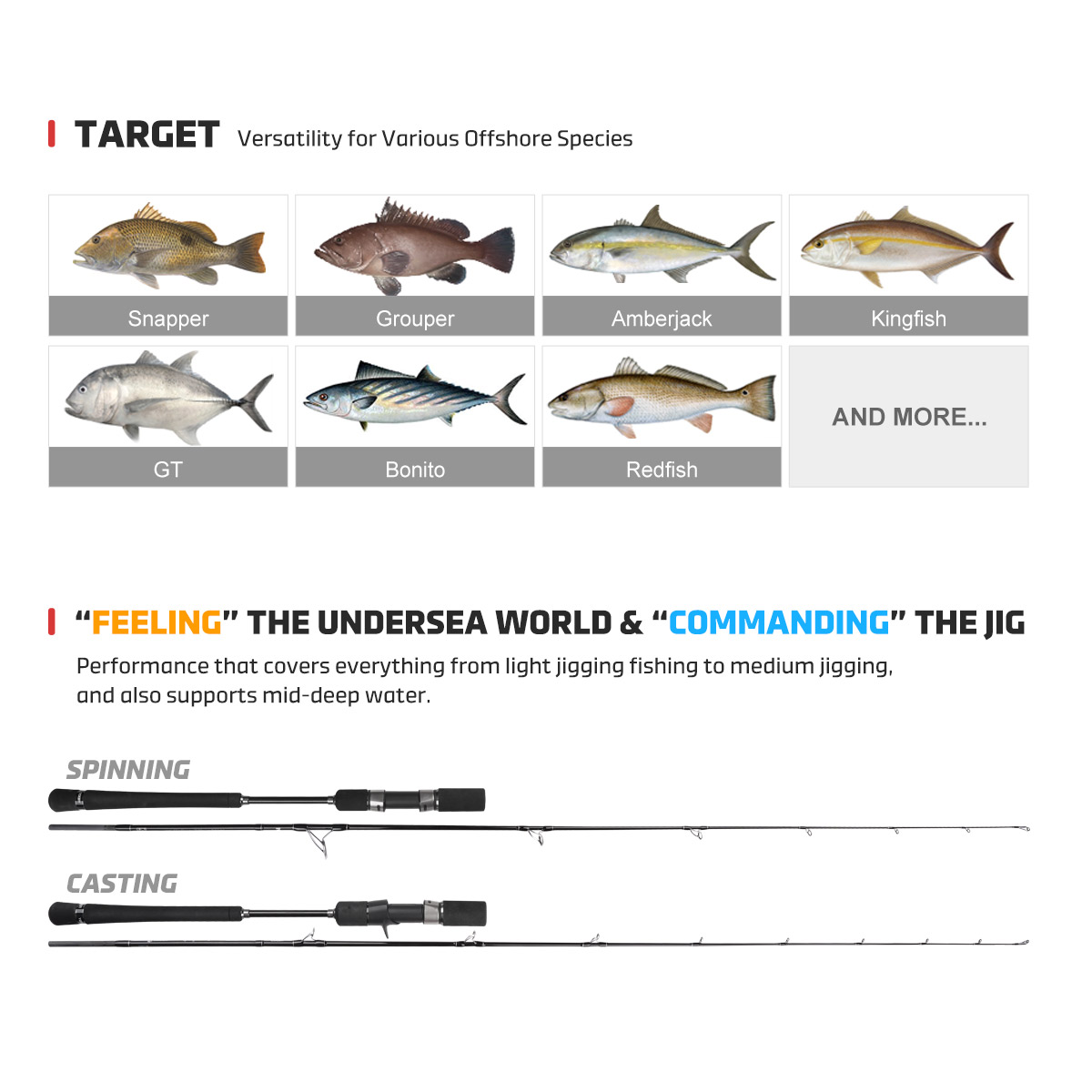 Noeby Joran Pancing Jigging La - Fishing Lure Spinner ulasan dan harga