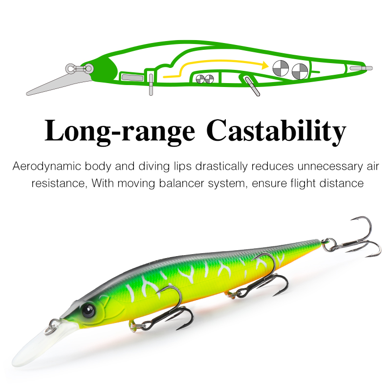 TSURINOYA Suspend Minnow AUROR - Fishing Lure Spinnerbait ulasan dan harga