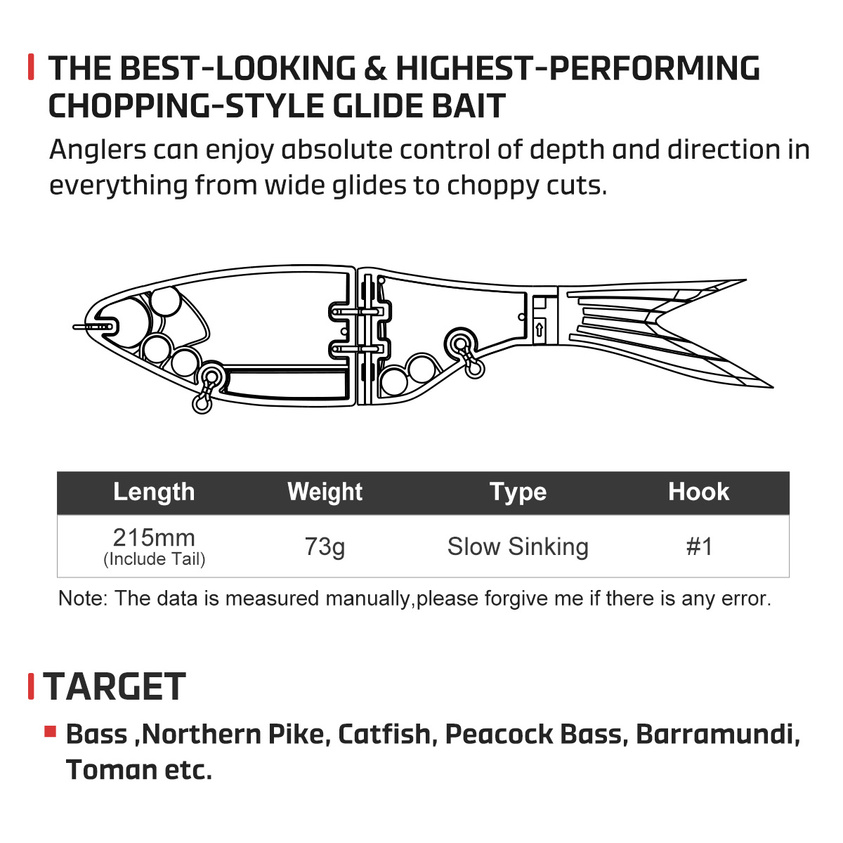 Umpan Pancing Noeby 215mm 73g  - Fishing Lure Swimbait ulasan dan harga