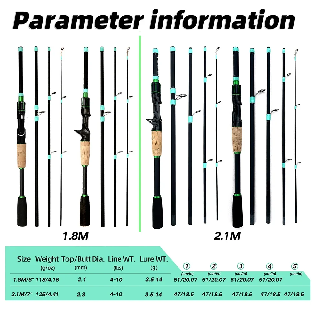 Joran Pancing Spinning Lure So - Fishing Lure Jig ulasan dan harga